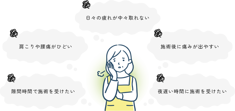 日々の疲れが中々取れない 肩こりや腰痛がひどい 施術後に痛みが出やすい 隙間時間で施術を受けたい 夜遅い時間に施術を受けたい